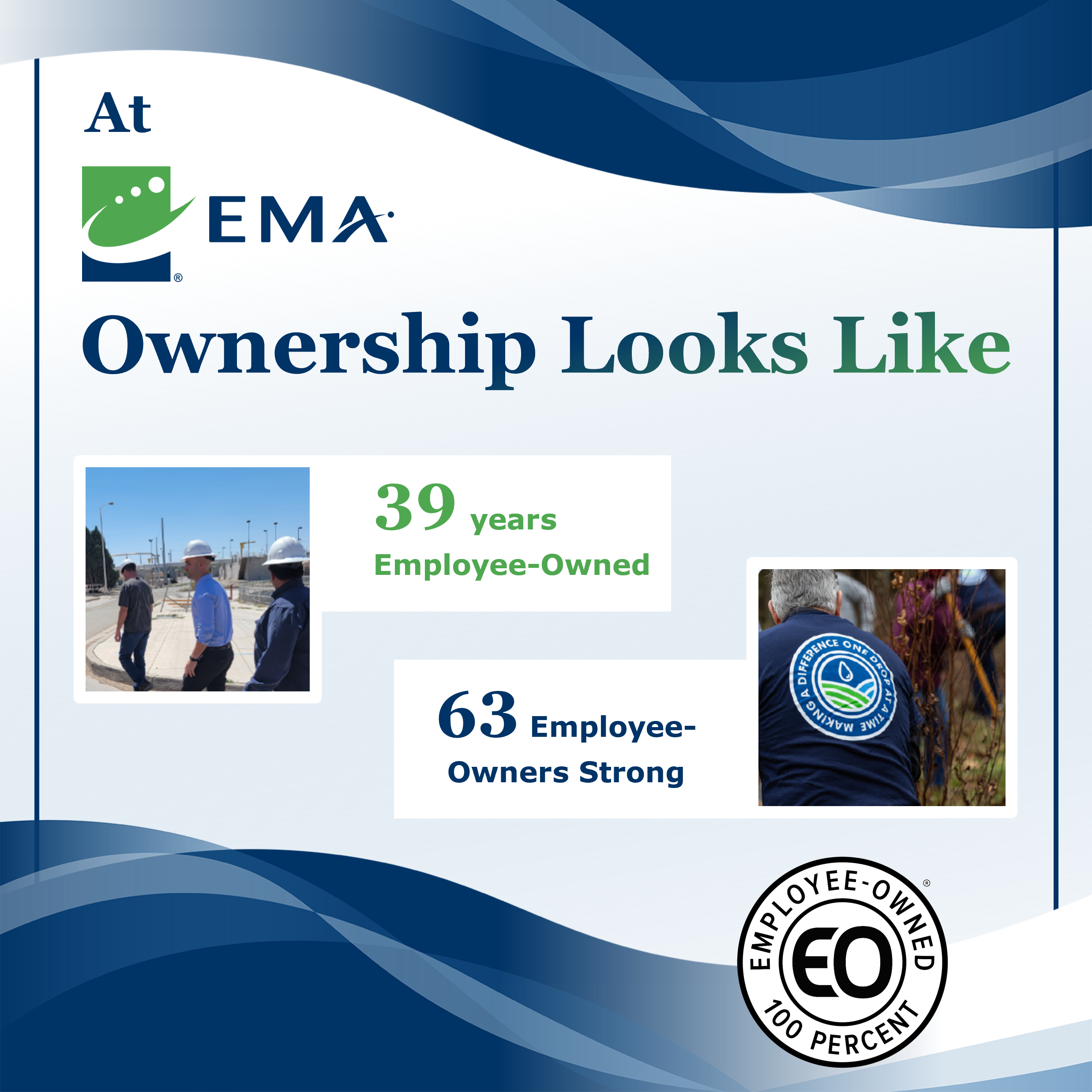 At EMA, Ownership Looks Like: 39 years employee-owned, 63 employee-owners strong