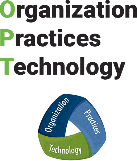 Organization Practices Technology